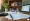 5 Best Practices for Managing Passive Income Limitations